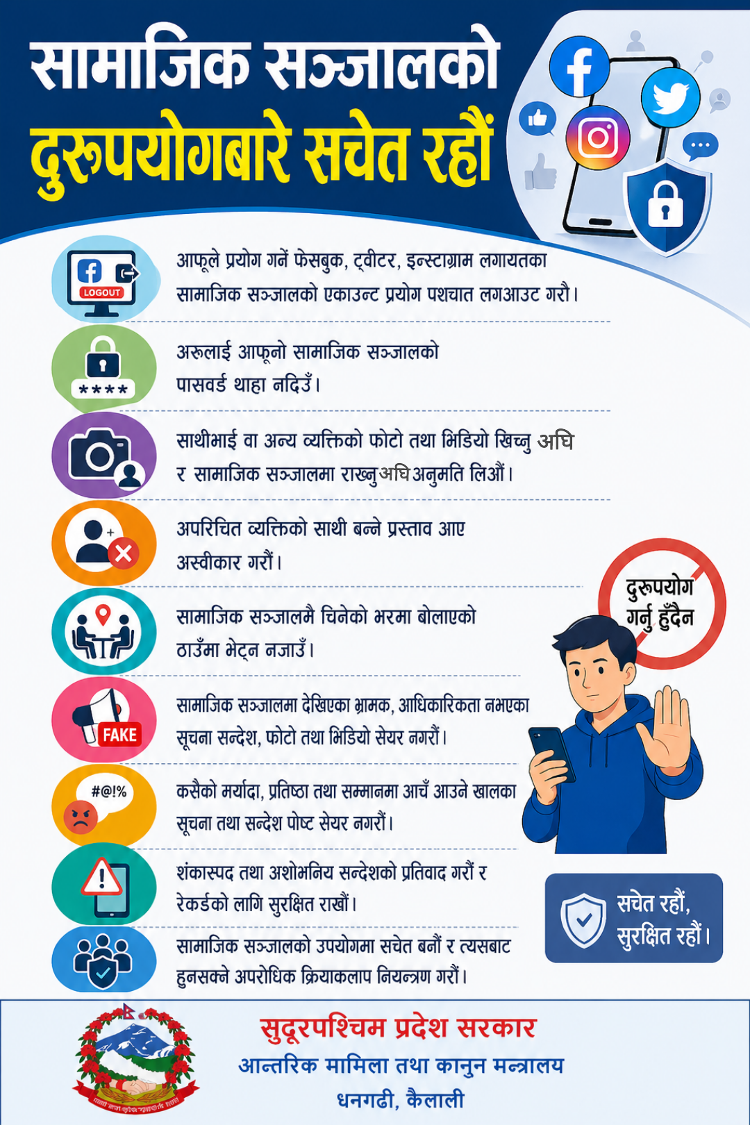 ADD arthik mantralya