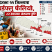 देशका ११ जिल्लामा बर्डफ्लु फैलियो, ८२ स्थानमा संक्रमण पुष्टि