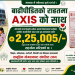 बाढीपीडितको राहतका लागि एक्सिस विद्याश्रमद्वारा २ लाख २५ हजार ५ रुपैयाँ राहत सहयोग