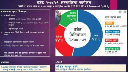 दीपदेव बिजनेस एडभाइजर्सले बजेटबारे जानकारी दिने