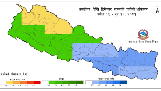 असोज १५ देखि पुस १६ गतेसम्मको हावापानी आकलनः  पाँच प्रदेशमा सरदरभन्दा बढी वर्षा हुने