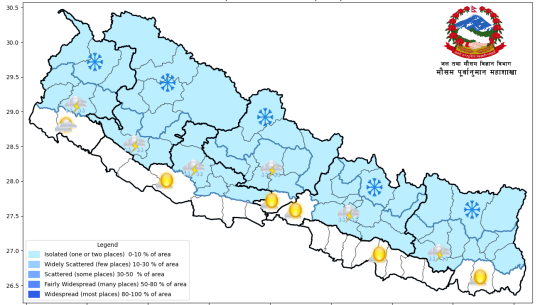 देशका अधिकांश भागमा आज मौसम सफा रहने