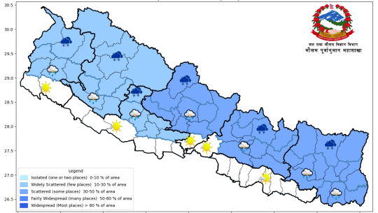 यस्तो छ आजको मौसम पूर्वानुमान