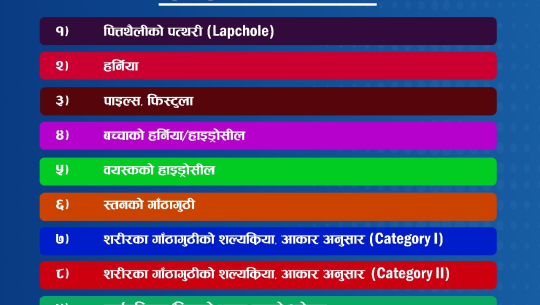 नवजीवन अस्पतालले वार्षिकोत्सवको अवसरमा शल्यक्रिया सेवामा छुट दिने