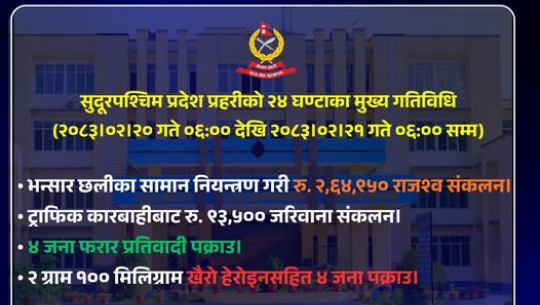 यस्तो छ सुदूरपश्चिम प्रहरीको बुधवारको रिपोर्ट कार्ड