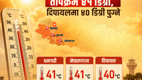 धनगढी र नेपालगञ्जको तापक्रम ४१ तथा दिपायलमा ४० डिग्री पुग्ने