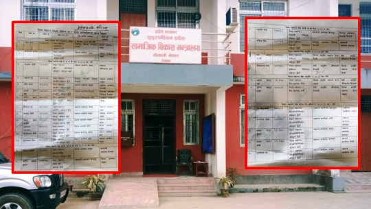 सुदूरपश्चिमका स्वास्थ्य कर्मचारी खटाएको ठाउँ जान नमान्ने कारणहरू