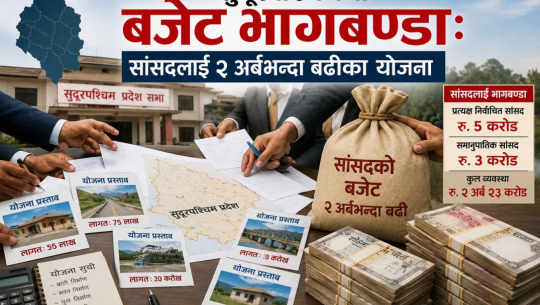 सुदूरपश्चिममा बजेट भागबण्डा: सांसदलाई २ अर्बभन्दा बढीका योजना 