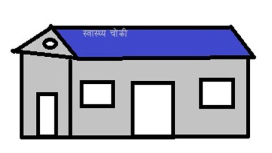 एकै छानाबाट तीन सेवा