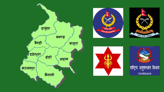 आसन्न निर्वाचन सुरक्षाका लागि सुदूरपश्चिममा 'मार्सल टिम' परिचालन