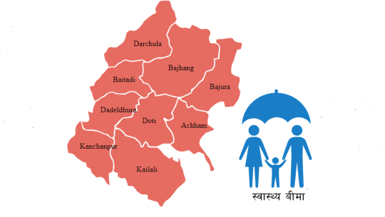 ७ नम्वर प्रदेशको साढे २ प्रतिशत जनसङख्या मात्रै स्वास्थ्य बीमा कार्यक्रममा सहभागी (अडियो रिर्पोट सहित)