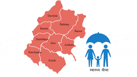 सुदूरपश्चिमका ५ जिल्लामा १० प्रतिशत जनसङख्या मात्र स्वास्थ्य  बिमा  पहुचमा