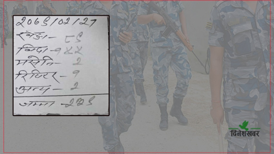 सीमा सुरक्षाका लागि दार्चुलामा खटाइएका १२२ जना सशस्त्र प्रहरी बिदामा !