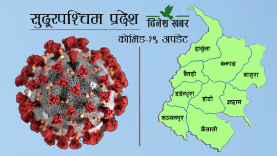 Six additional cases of Coronavirus in Far-West