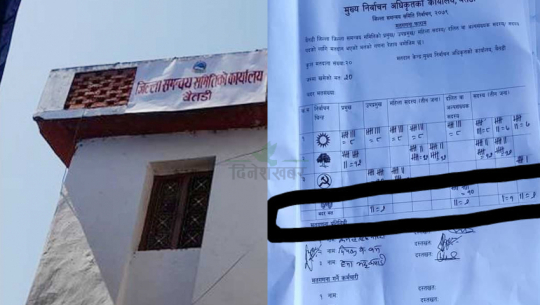 बैतडीका जनप्रतिनिधिलाई नै मतदान गर्न नआएपछि... !