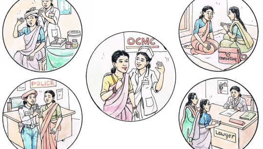 एकद्वार सङ्कट व्यवस्थापन केन्द्रबाट एक वर्षमा दुई सय ५२ जना लाभान्वित