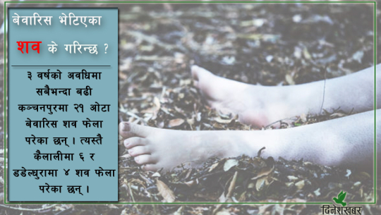 सुदूरपश्चिममा ३ वर्षमा फेला परे ४२ बेवारिस शव, कसरी व्यवस्थापन गर्छ प्रहरी ?