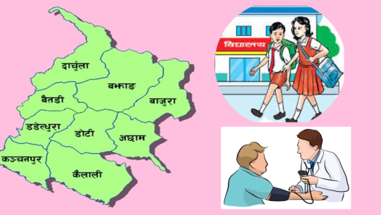 शिक्षा क्षेत्र सुधार कार्यदलको सिफारिस सुदूरपश्चिम सरकारले गरेन कार्यान्वयन